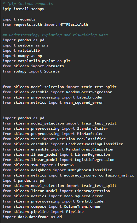 Libraries and Tools